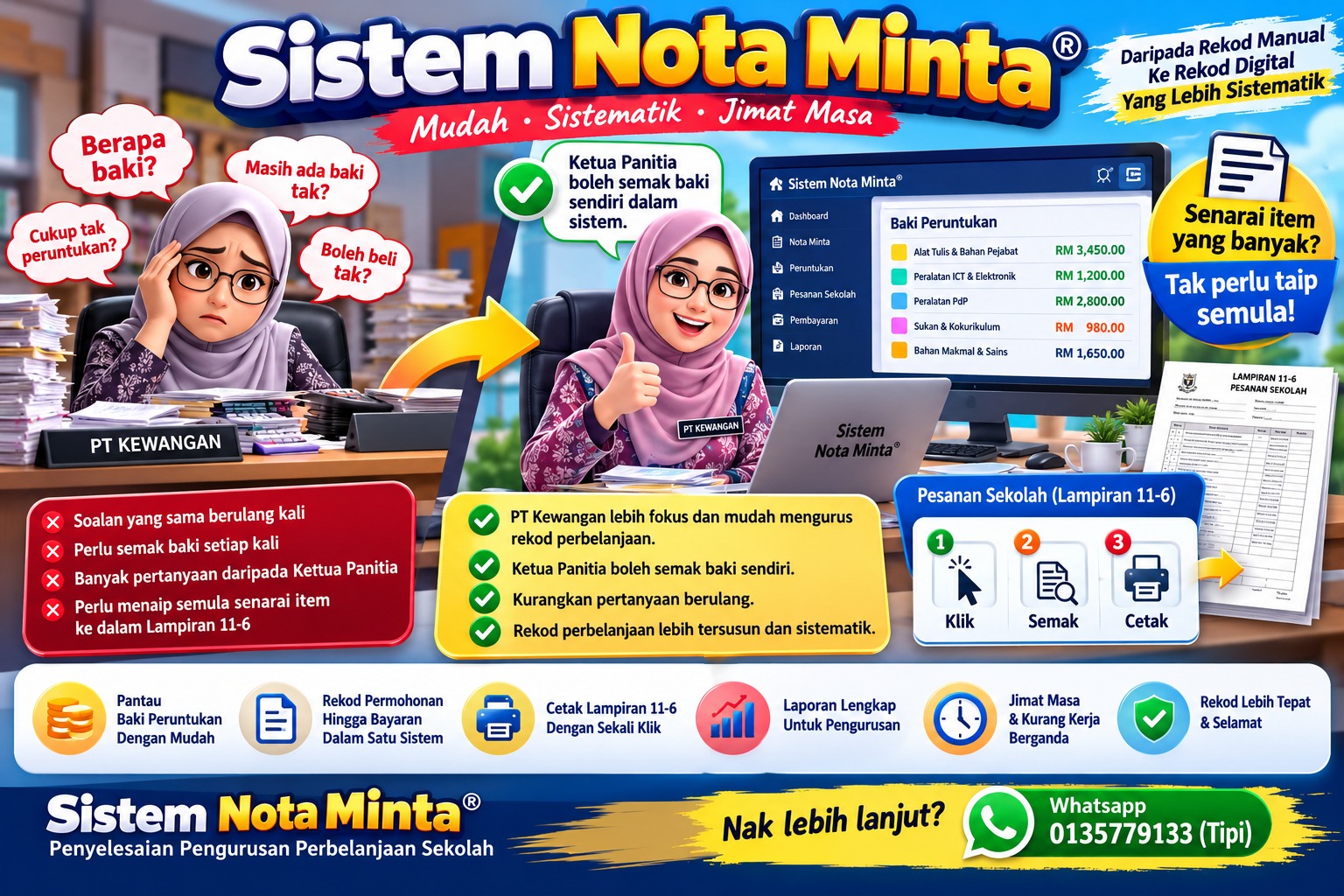 Infografik Sistem Nota Minta - PT Kewangan, Ketua Panitia, UI Dashboard, Pesanan Sekolah Lampiran 11-6, 6 Ikon Ciri & WhatsApp 0135779133 Tipi