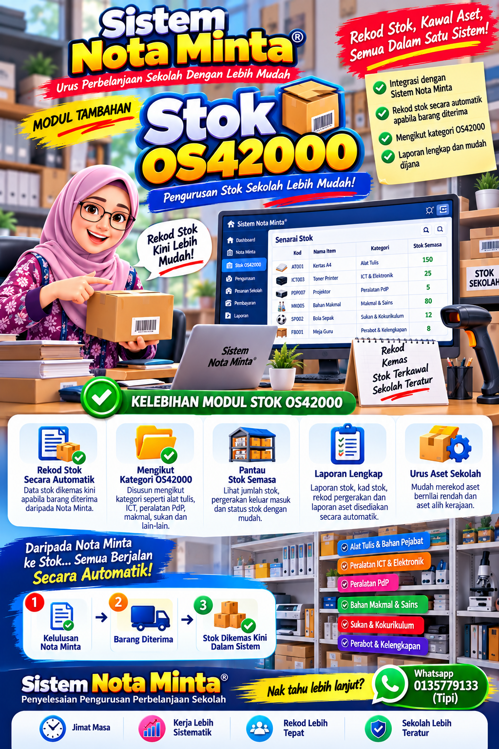 Poster Pengurusan Stok Inventori Sekolah - Streamlined